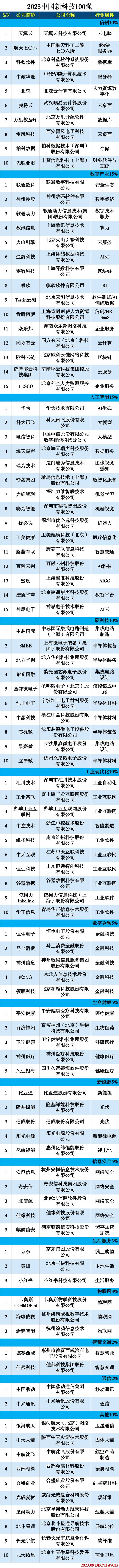 images/2023/09/26/093006706.jpg 222222222.jpg