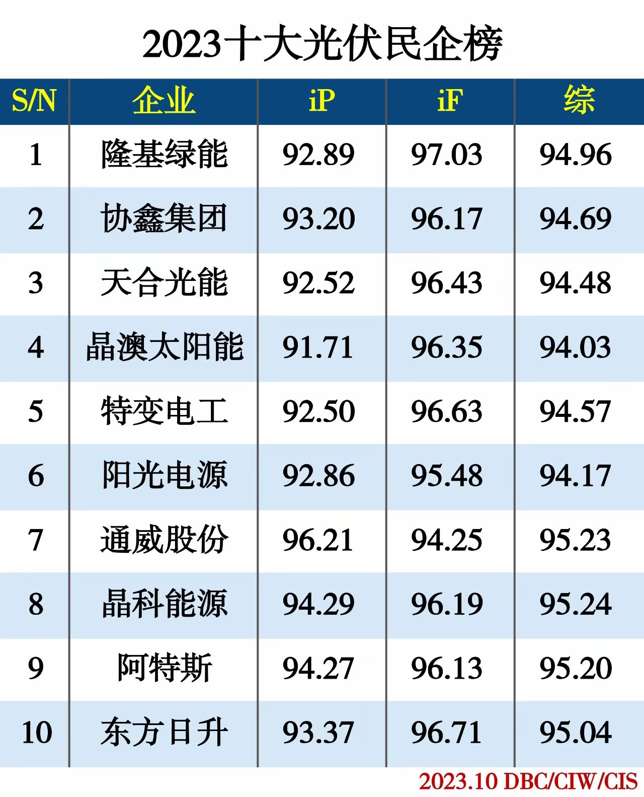 images/2023/10/07/092253487.jpg 33333.jpg