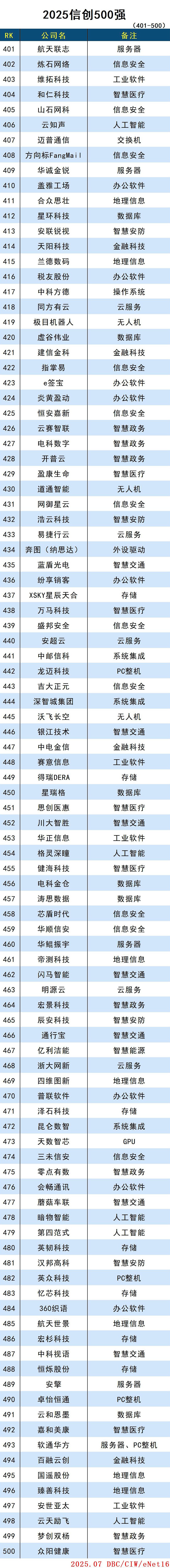 images/2025/07/24/113616199.jpg 5.jpg